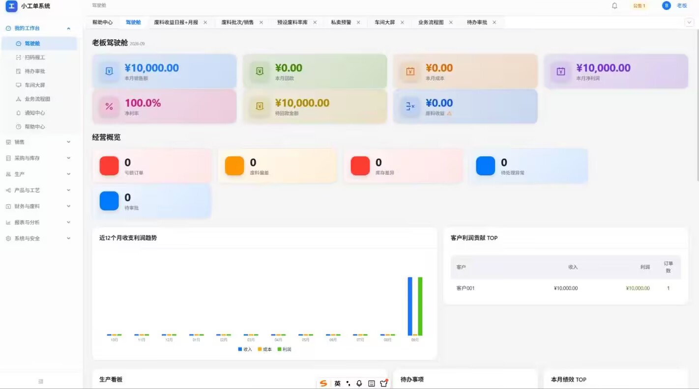 老板驾驶舱界面